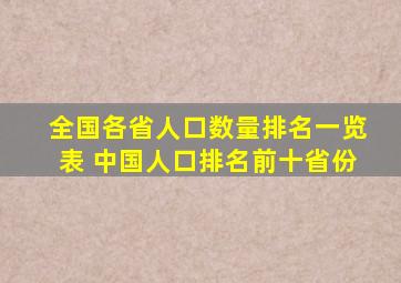 全国各省人口数量排名一览表 中国人口排名前十省份